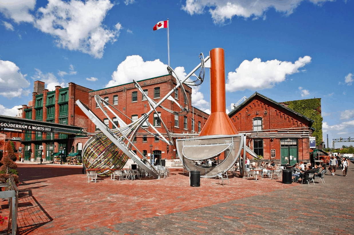 Distillery District Sage Real Estate Ltd. Brokerage